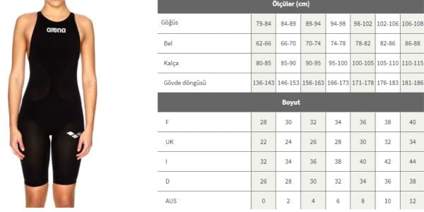 ARENA BAYAN YETİŞKİN KARBON AIR YARIŞ MAYOSU PWSKIN CARBON AIR FBSLOB BLUE 1A64688