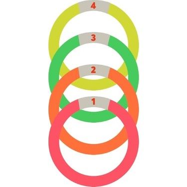 HAVUZ DİP ÇEMBER SETİ NUMARALI 4