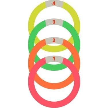 HAVUZ DİP ÇEMBER SETİ NUMARALI 4