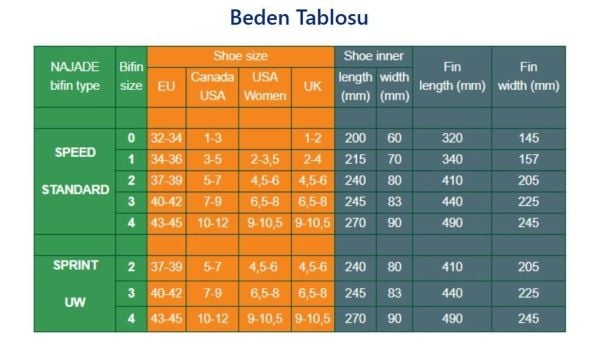 NAJADE SPRINT UW PALET